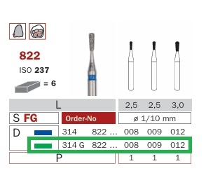 Diaswiss FG diamant, 822, zelená, 6ks/balenie