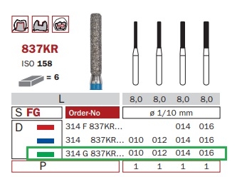 DIASWISS 837KR green 6ks/balení