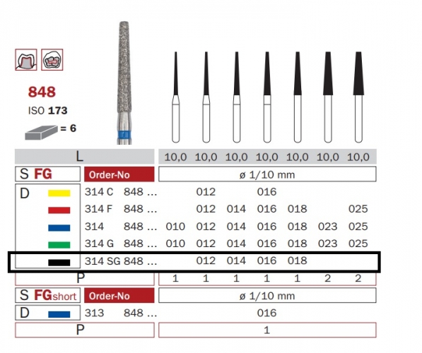 Diaswiss 848 black FG diamant 6ks/balení