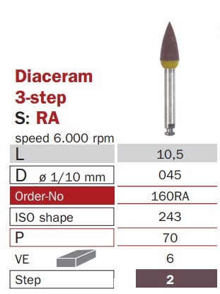 Diaswiss Diaceram 160RA, 6ks/balenie