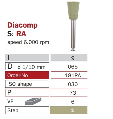 Diaswiss Diacomp 181RA, 6ks/balenie