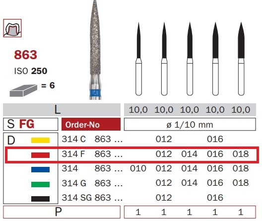 Diaswiss 863 červená, 6ks/balenie