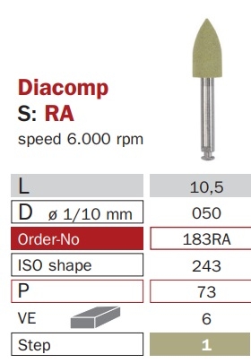 Diaswiss 183RA, 6ks/balenie