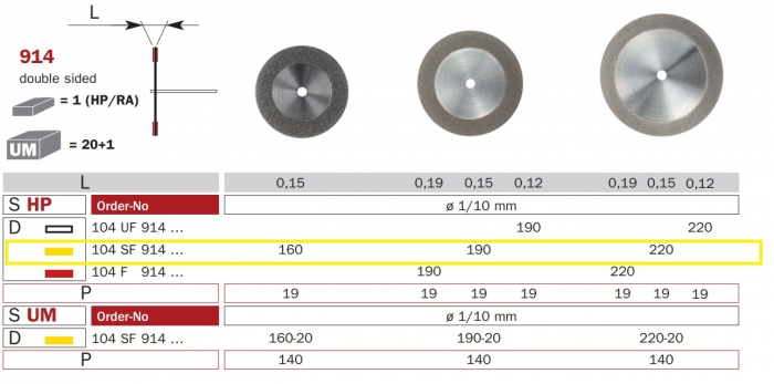 Diaswiss Disque 914, 1ks/balenie