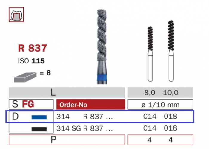 Diaswiss R 837 modrá, 6ks/balenie