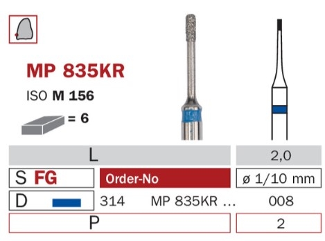 Diaswiss 835KR modrá, 6ks/balenie