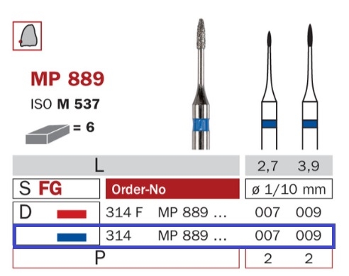 Diaswiss MP 889 modrá, 6ks/balenie