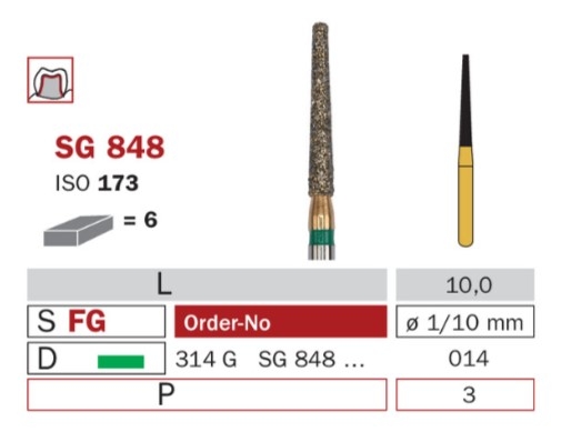 Diaswiss SG 848 zelená, 6ks/balenie