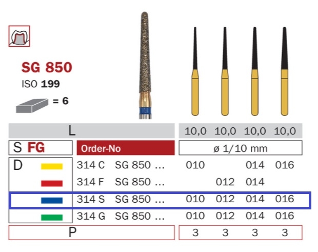 Diaswiss SG 850 modrá, 6ks/balenie