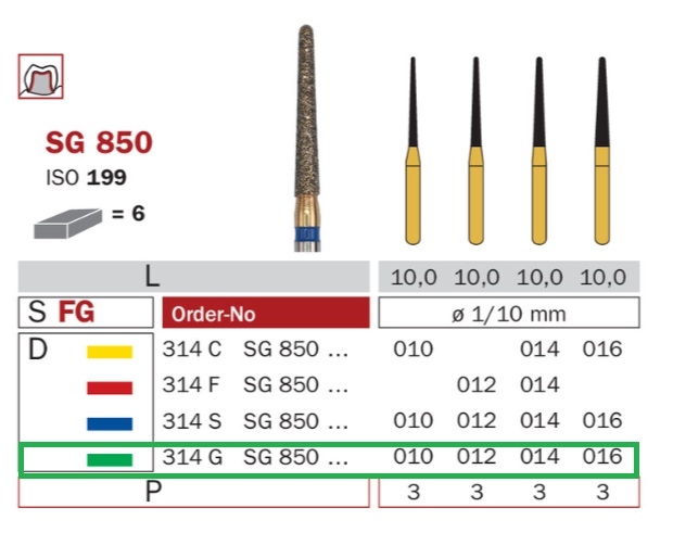 Diaswiss SG 850 zelená, 6ks/balenie