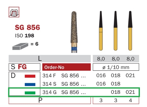 Diaswiss SG 856 zelená, 6ks/balenie