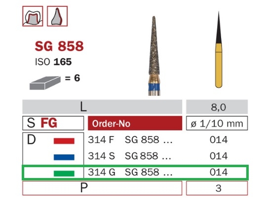 Diaswiss SG 858 zelená, 6ks/balenie