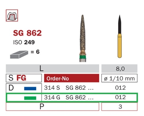 Diaswiss SG 862 zelená, 6ks/balenie