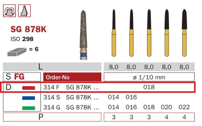 Diaswiss SG 878K červená, 6ks/balenie