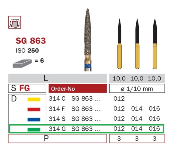 Diaswiss SG 863 zelená, 6ks/balenie 