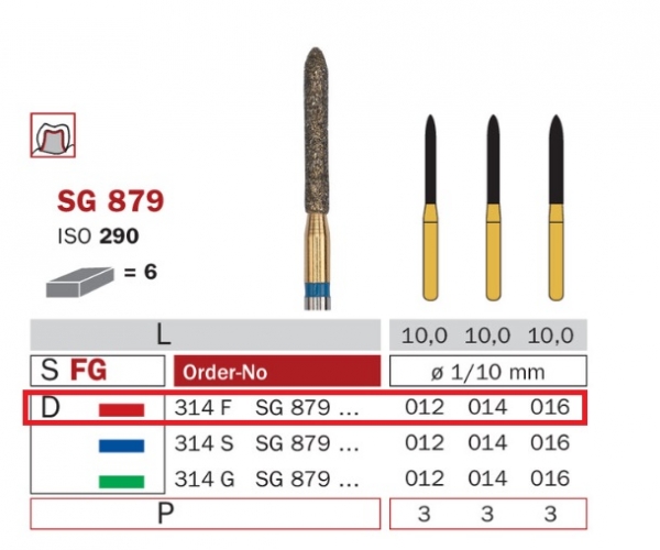 Diaswiss SG 879 červená, 6ks/balenie