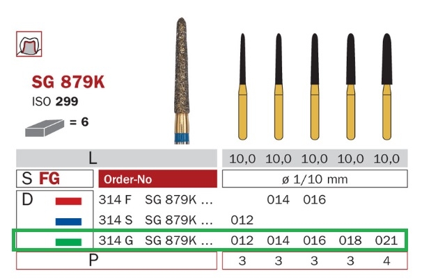 Diaswiss SG 879K zelená, 6ks/balenie