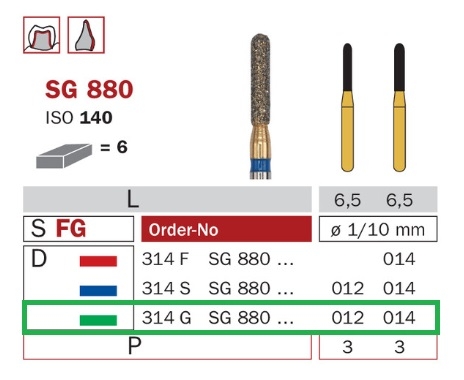 Diaswiss SG 880 zelená, 6ks/balenie