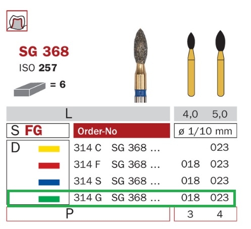 Diaswiss SG 368 zelená, 6ks/balenie 