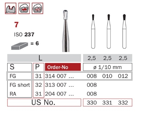 Diaswiss FG 7, 6ks/balenie