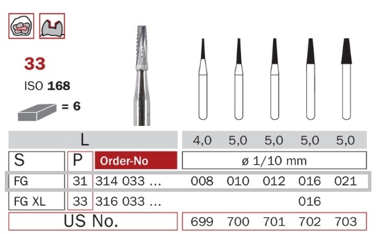 Diaswiss FG 33, 6ks/balenie