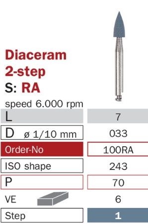 Diaswiss Diaceram 100RA, 6ks/balenie