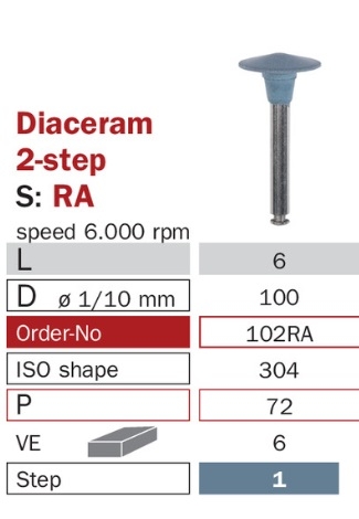 Diaswiss Diaceram 102RA, 6ks/balenie