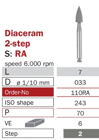 Diaswiss Diaceram 110RA, 6ks/balenie