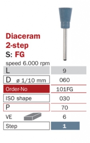 Diaswiss Diaceram 101FG, 6ks/balenie