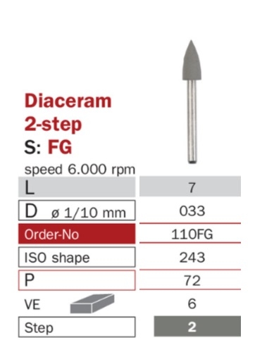 Diaswiss Diaceram 110FG, 6ks/balenie