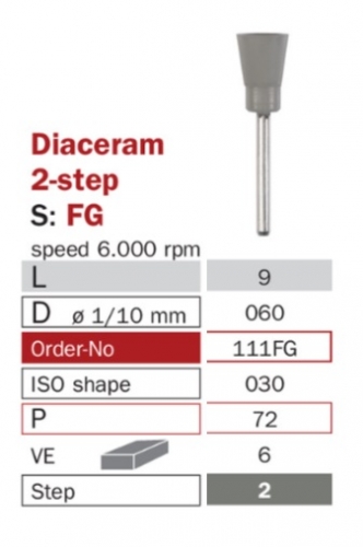 Diaswiss Diaceram 111FG, 6ks/balenie