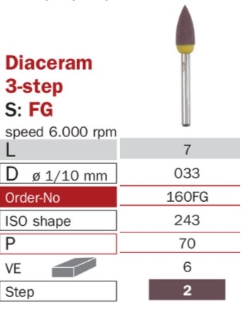 Diaswiss Diaceram 160FG, 6ks/balenie