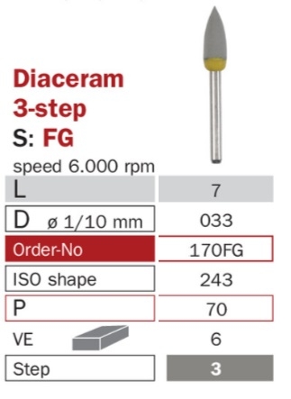 Diaswiss Diaceram 170FG, 6ks/balenie