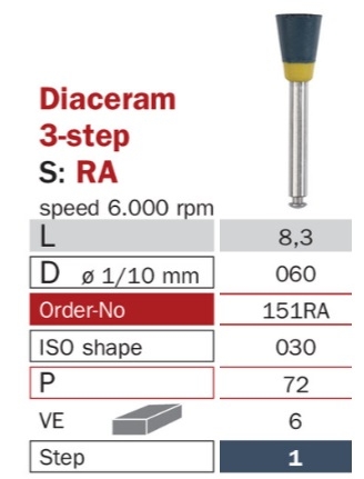 Diaswiss Diaceram 151RA, 6ks/balenie