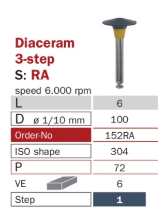 Diaswiss Diaceram 152RA, 6ks/balenie