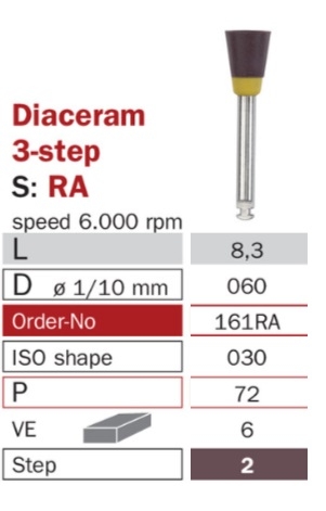 Diaswiss Diaceram 161RA, 6ks/balenie