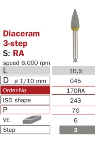 Diaswiss Diaceram 170RA, 6ks/balenie