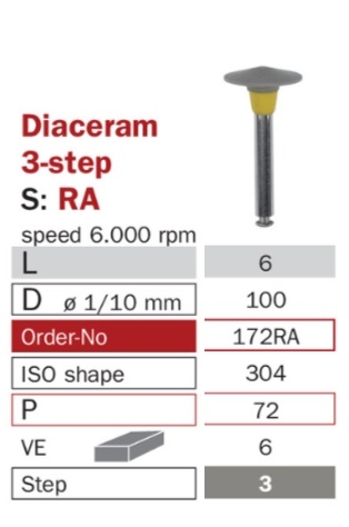 Diaswiss Diaceram 172RA, 6ks/balenie