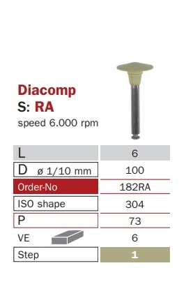 Diaswiss Diacomp 182RA, 6ks/balenie