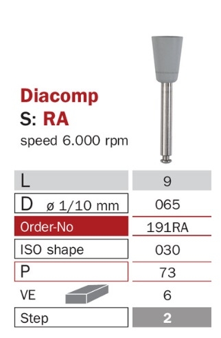 Diaswiss Diacomp 191RA, 6ks/balenie