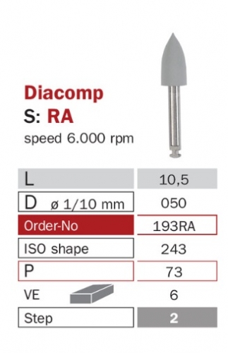 Diaswiss Diacomp 193RA, 6ks/balenie