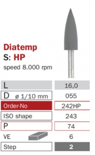 Diaswiss Diatemp 242HP, 6ks/balenie