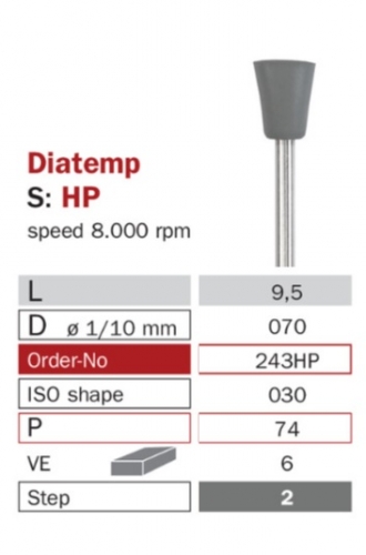 Diaswiss Diatemp 243HP, 6ks/balenie