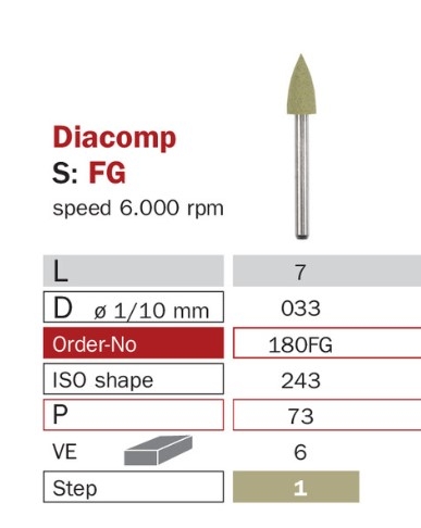 Diaswiss Diacomp 180 FG, 6ks/balenie