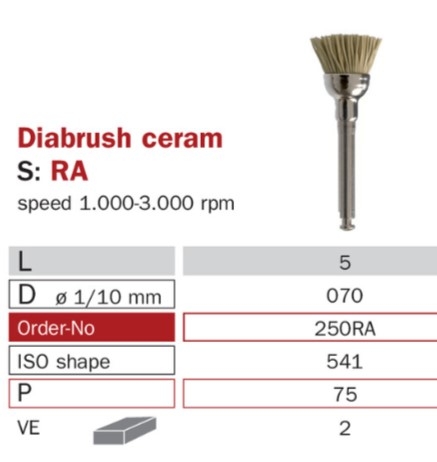 Diaswiss Diabrush Ceram 250RA, 2ks/balenie