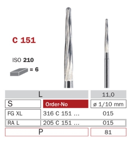 Diaswiss C151 RA L, 6ks/balenie