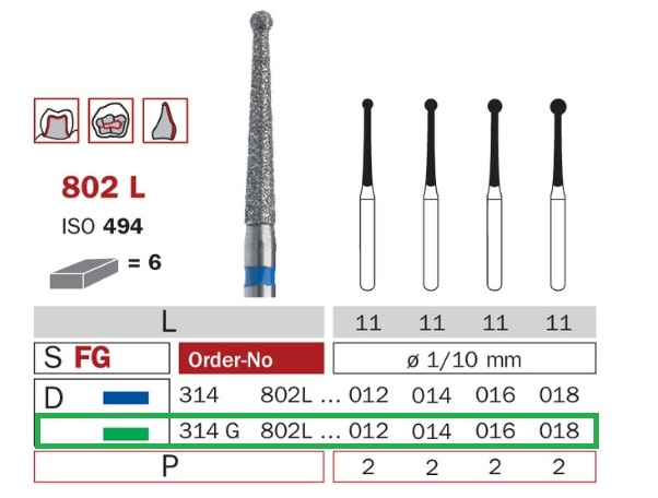 Diaswiss 802 L zelená, 6ks/balenie