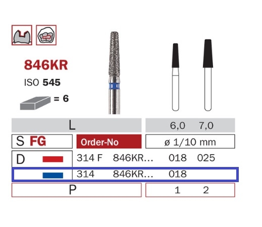 Diaswiss 846KR modrá, 6ks/balenie