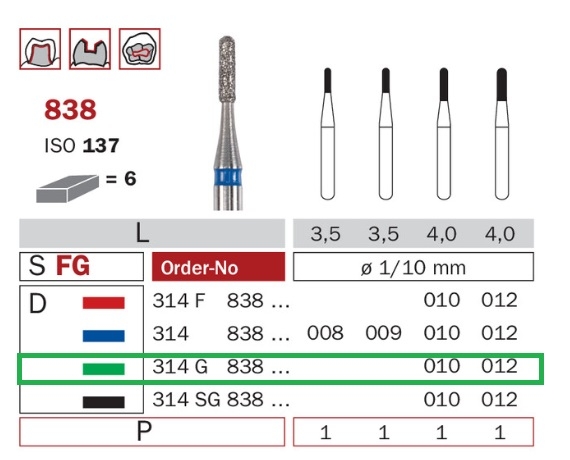 Diaswiss 838 zelená, 6ks/balenie