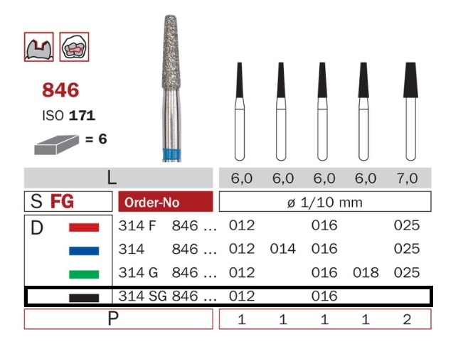 Diaswiss 846 čierna, 6ks/balenie